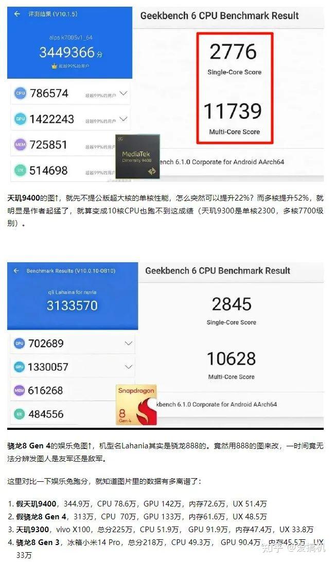 1月底曾经有天玑9400和骁龙8 gen 4的假跑分图↑流出(两家多核成绩都