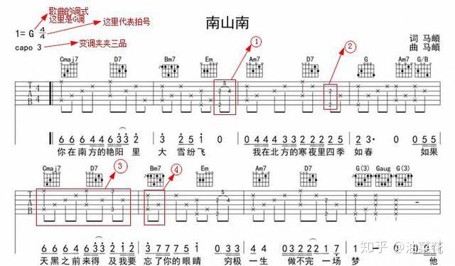 简谱自学6_电子琴入门自学简谱(2)