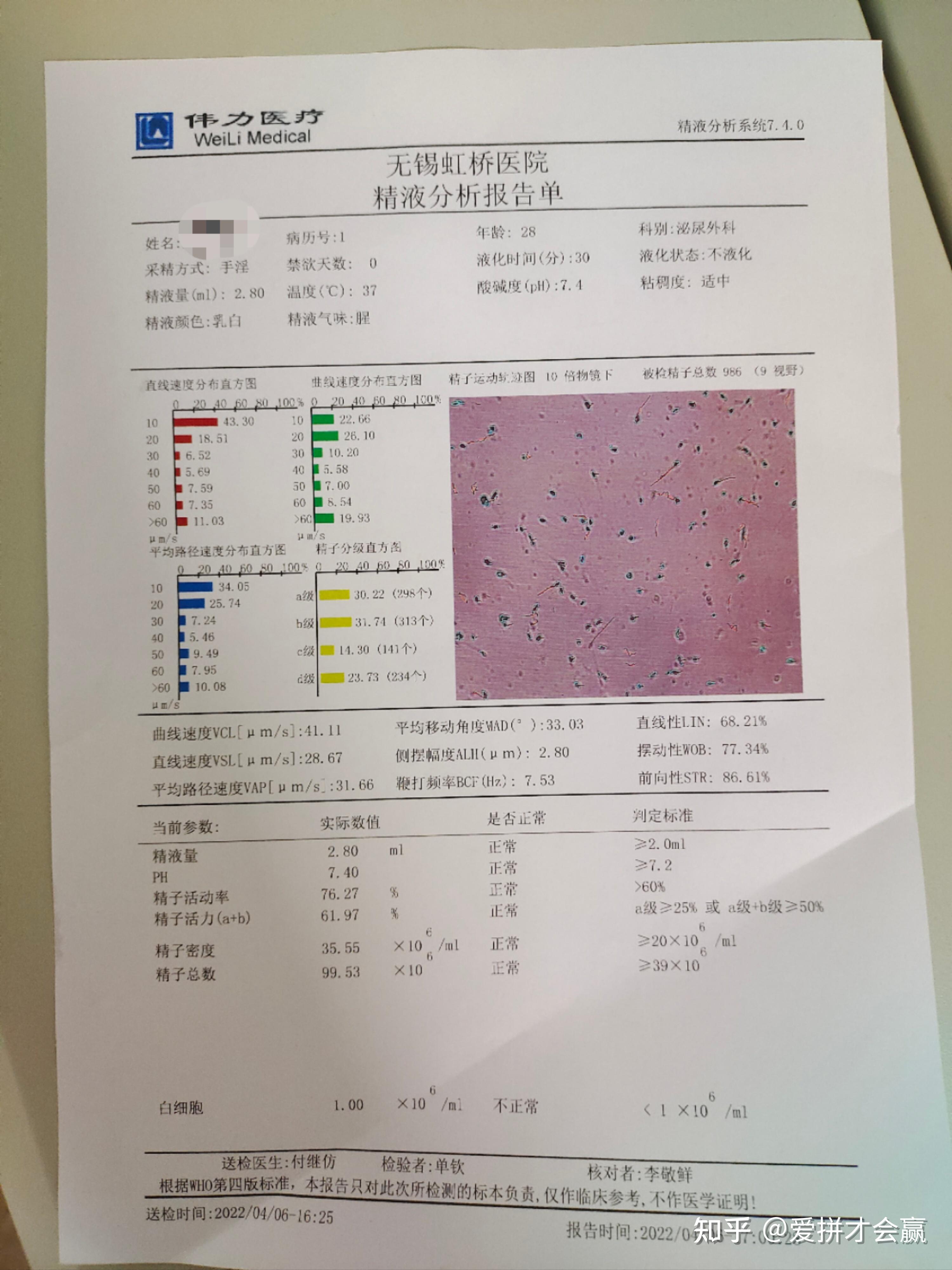 那位医生帮我看看这份精液检查报告，正常吗_百度知道