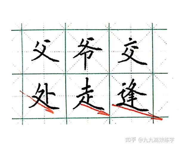 这4种捺画,到底怎样书写,才能平稳美观! - 知乎