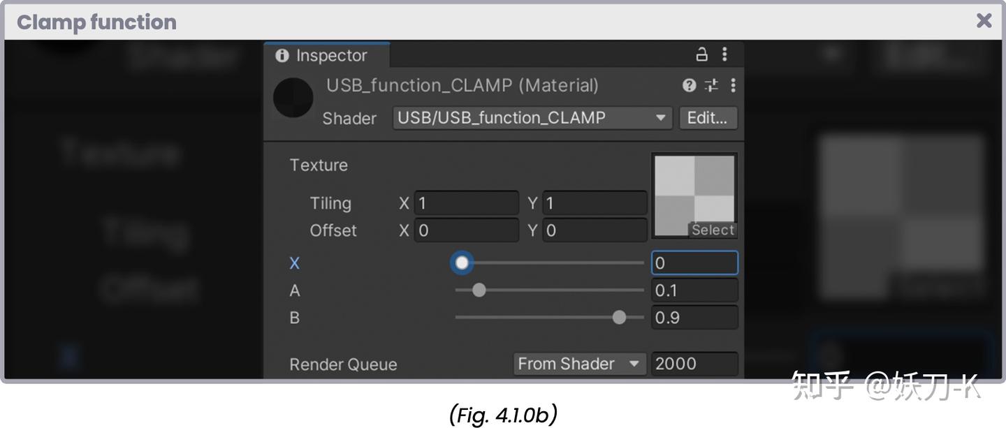 4.1.0. | Clamp function. - 知乎