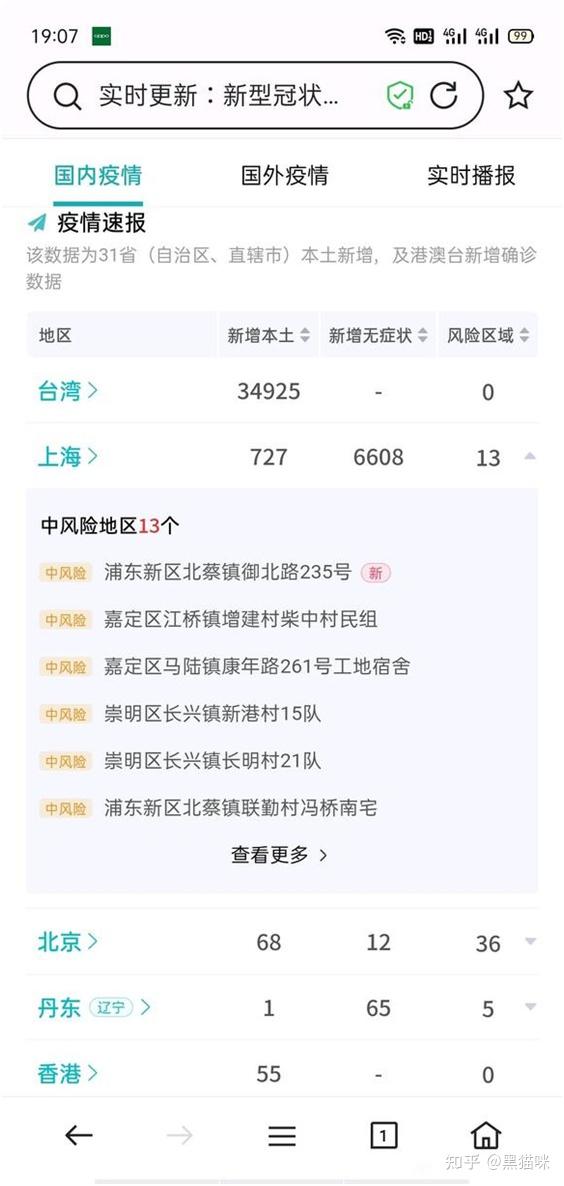  疫情真的好转了吗现在还有吗(疫情最暖心短句)