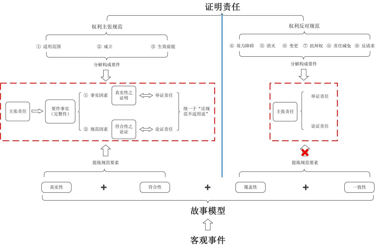 v2-10811028a049a25588958b8c0035c8d1_1440w.jpg?source=172ae18b