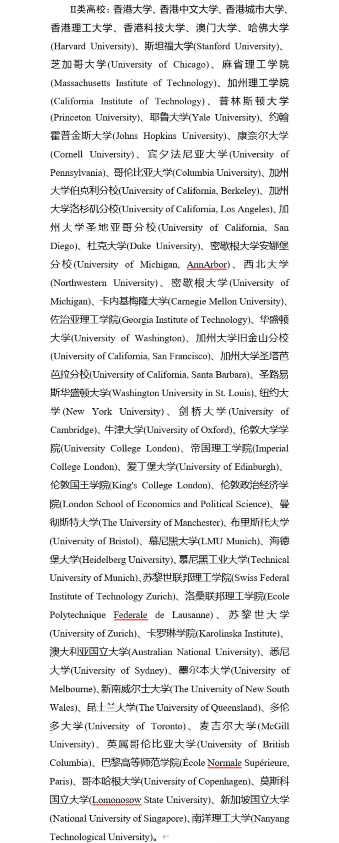 上海两地均认可 2024 qs 排名前50的院校,不过需要注意,广东将蒙纳士