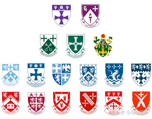 杜伦大学2023年新生宿舍政策更新以及校内住宿介绍 - 知乎