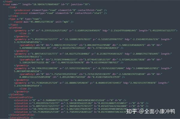 OpenDRIVE格式地图数据——极简概述(二) - 知乎