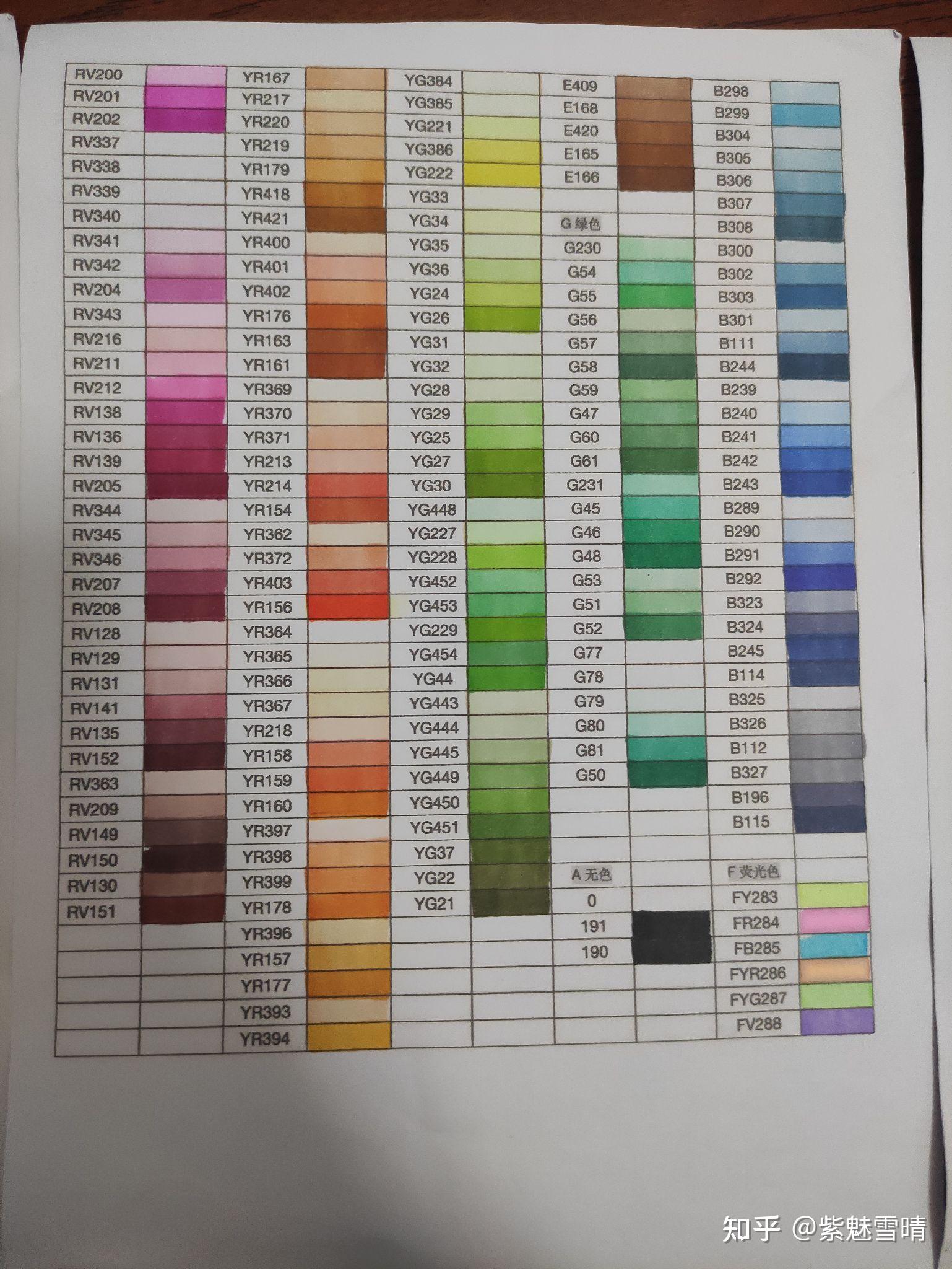 有没有跟imark的yr102颜色一样的法卡勒色号呀