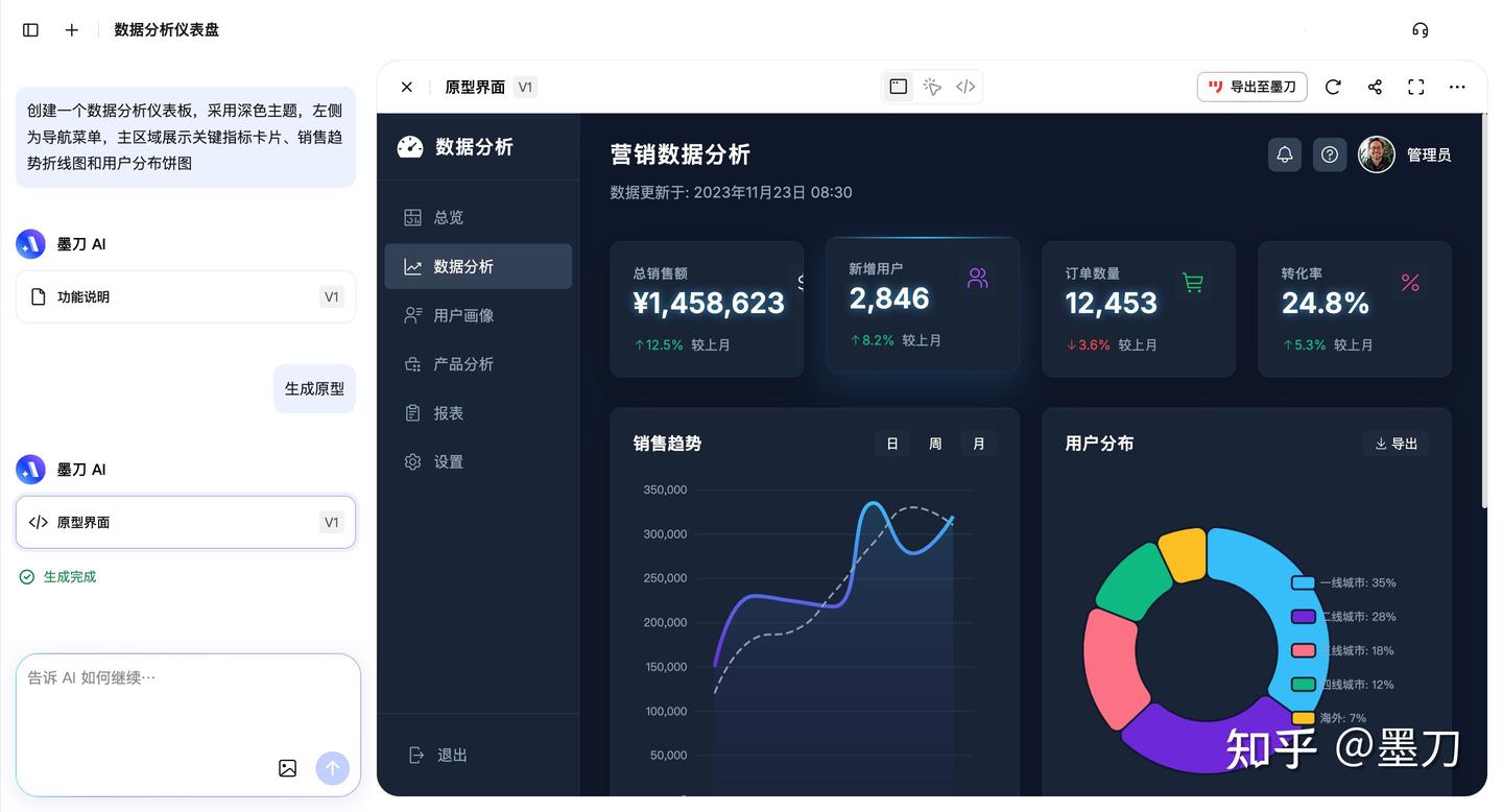 墨刀AI
