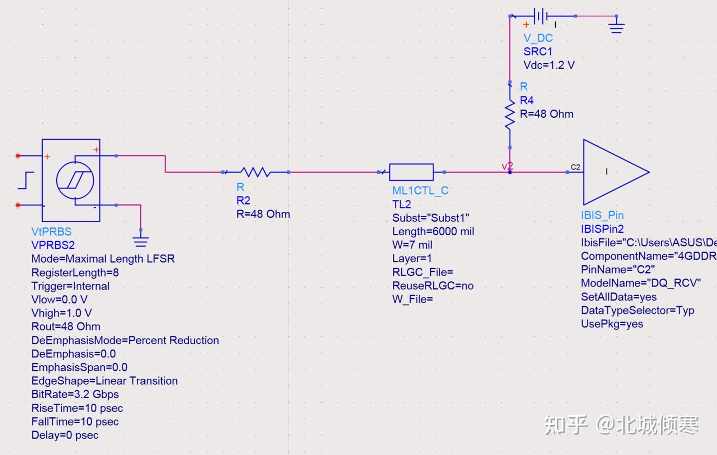 Odt Wire 传输线端接与ADS仿真详解(含DDR4的ODT)——SIPI学习笔记(一) - 知乎