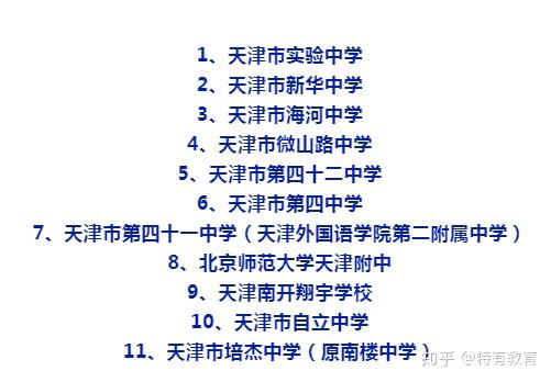 中学排名小学排名收藏|天津河西区学校排名集锦!