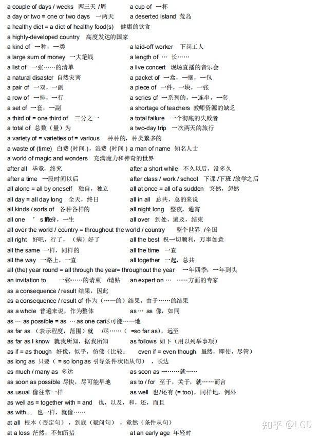 高中英语常用动词短语！全部吃透，写作也能答满分！ - 知乎
