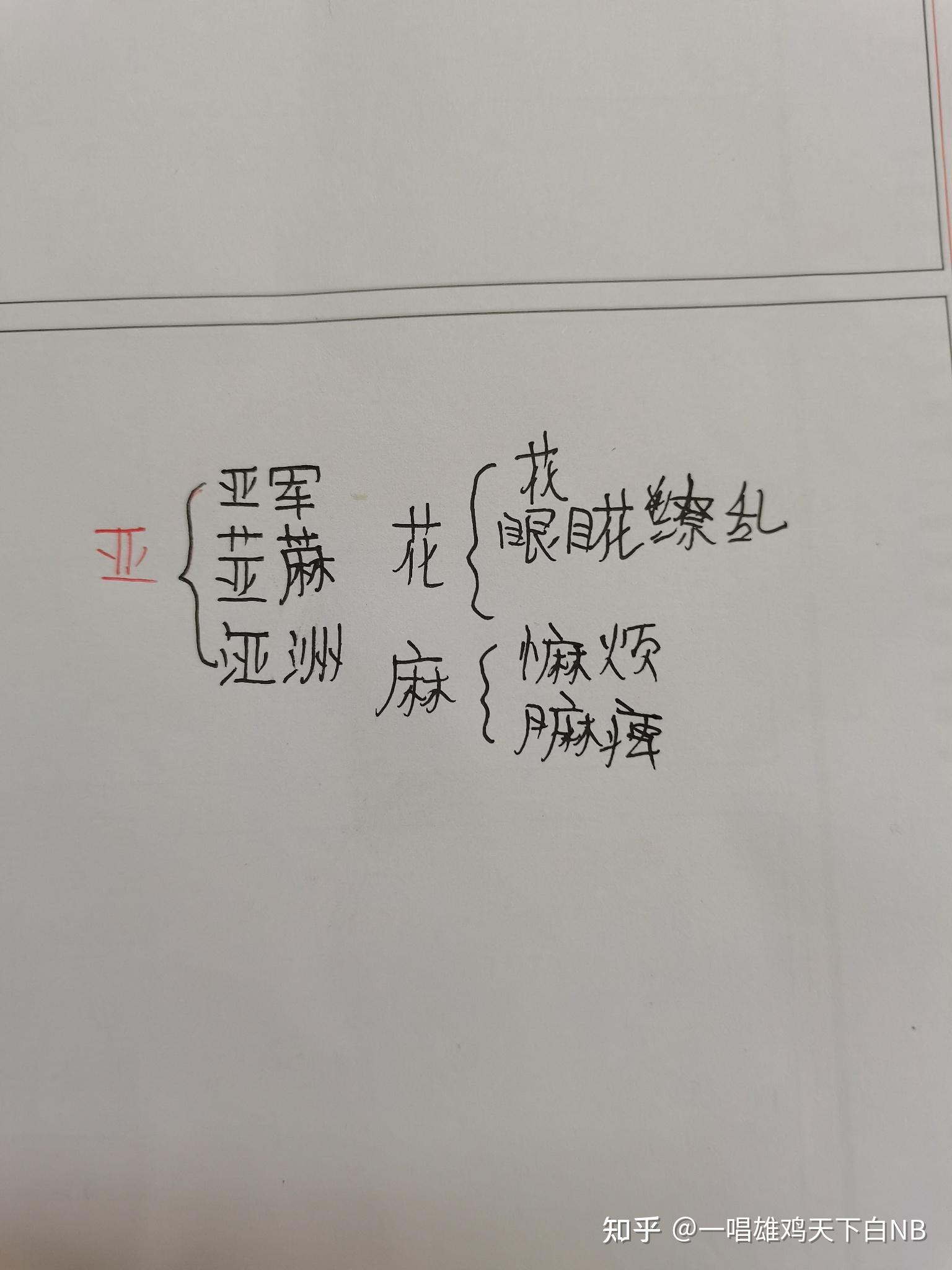 自创新人造语言瓦平语