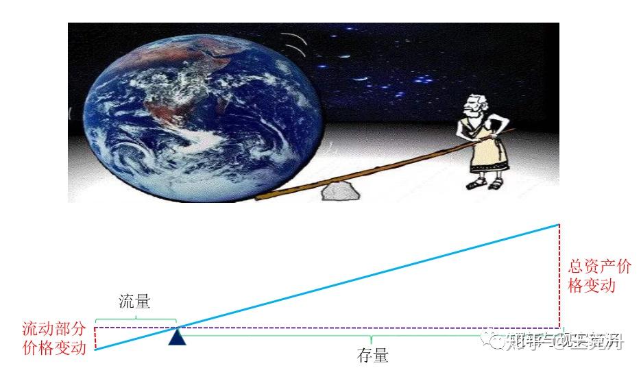 河北省新PG电子APP增高校！石家庄金融职业学院公示揭晓