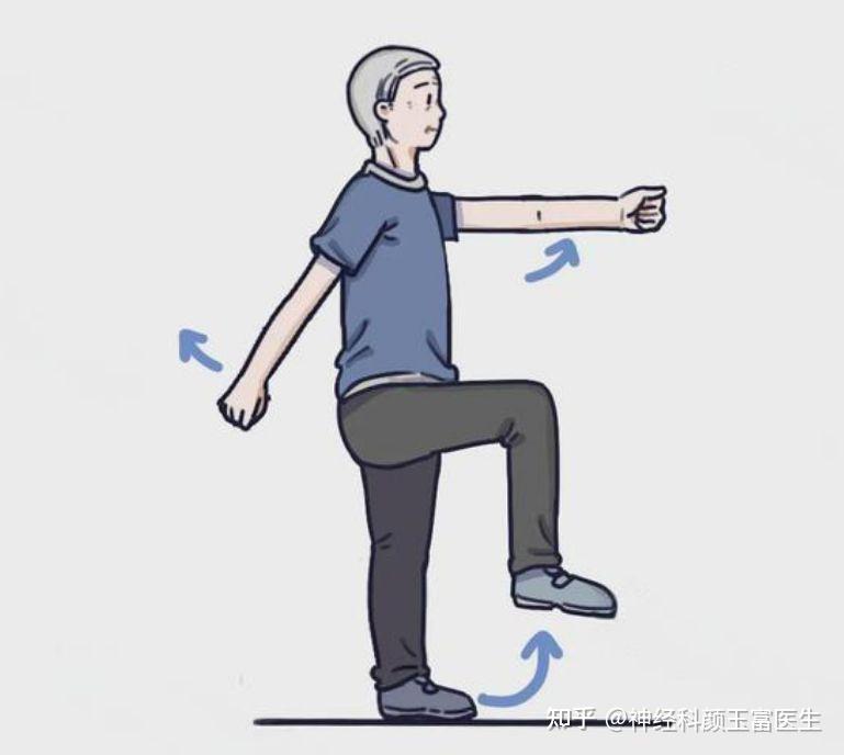 帕金森患者步行训练：3个动作+2个辅助工具，降低跌倒风险 - 知乎