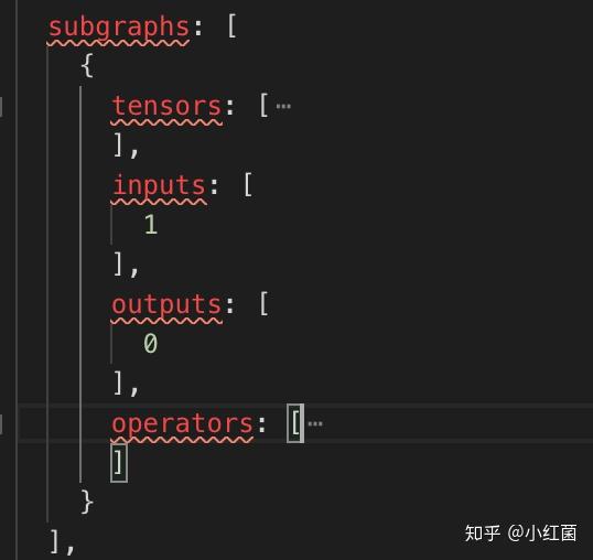 Flatbuffer protobuff 