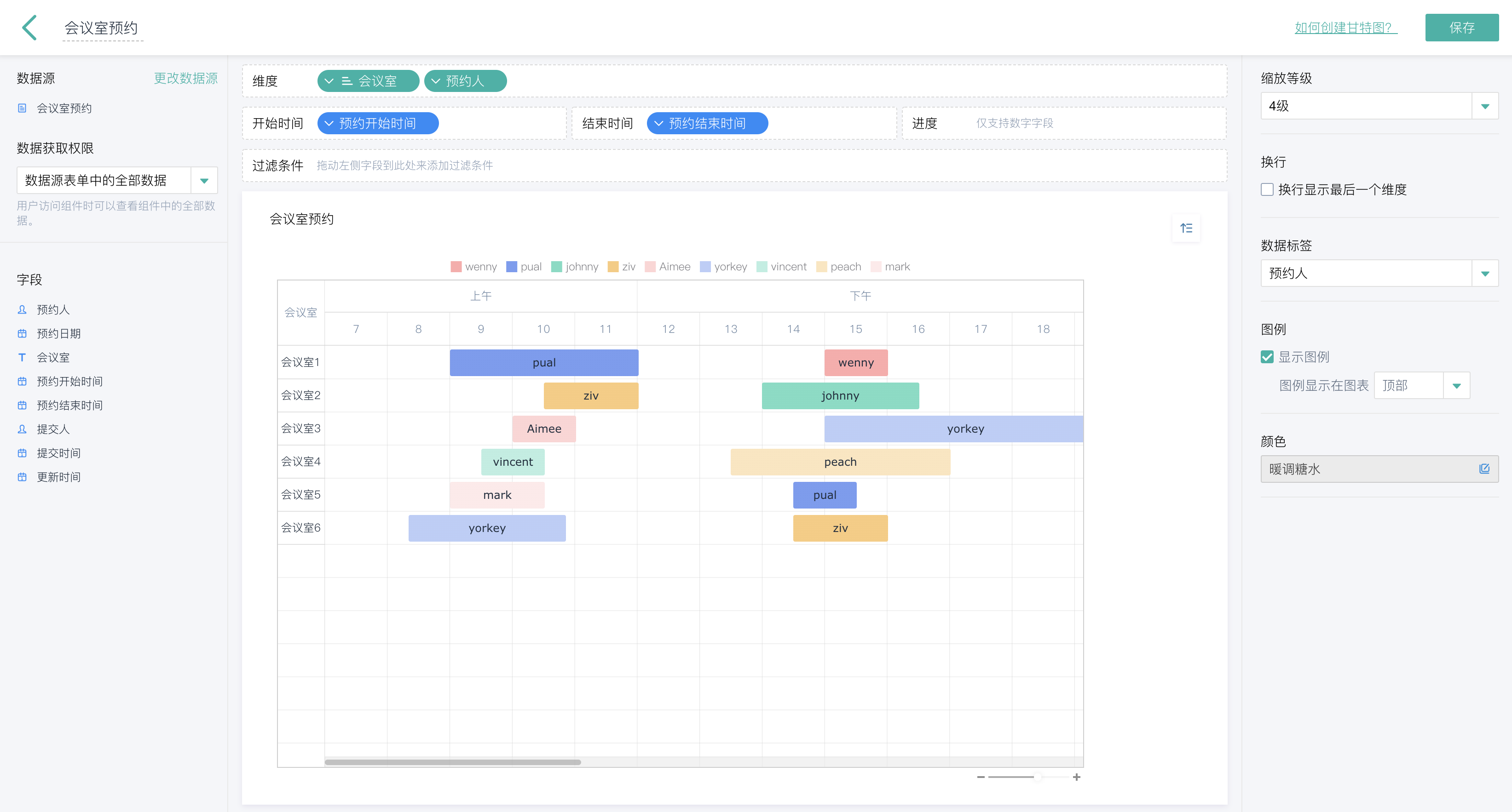 规划神器——甘特图,只要涉及时间进展,都离不开它(附最省力绘制教程)