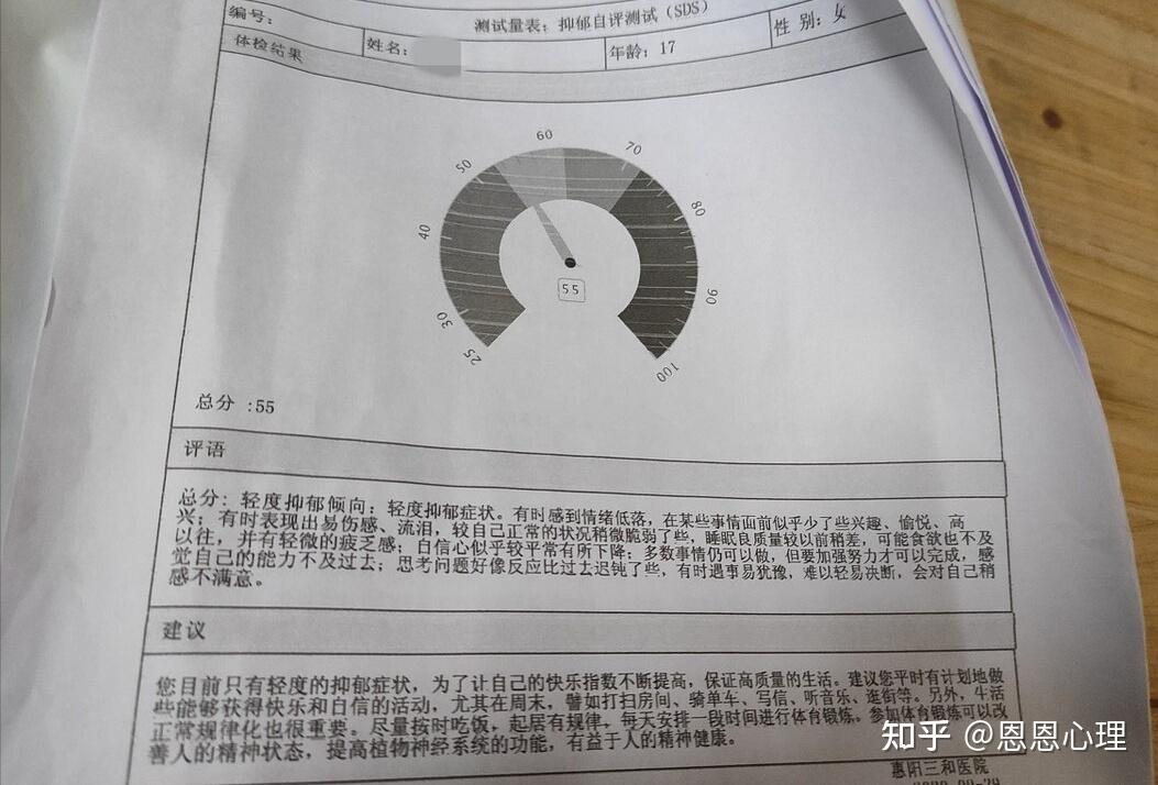 經過醫生的面診詢問和相應的檢查之後確診中度抑鬱症!