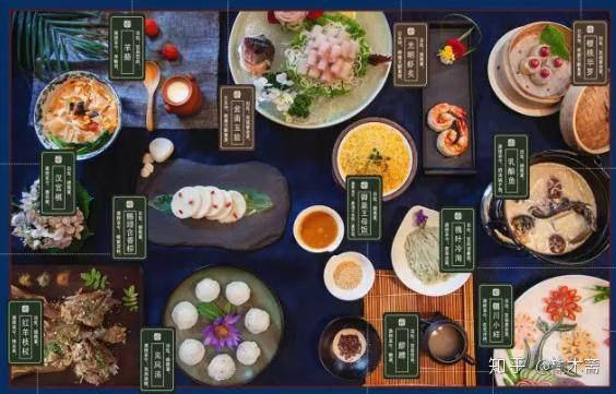 浅谈唐朝的饮食文化