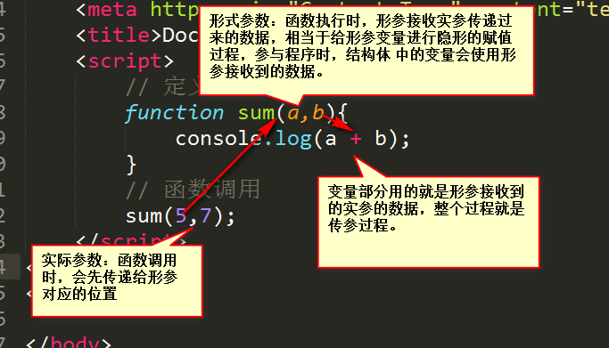 JavaScript 函数 - 知乎