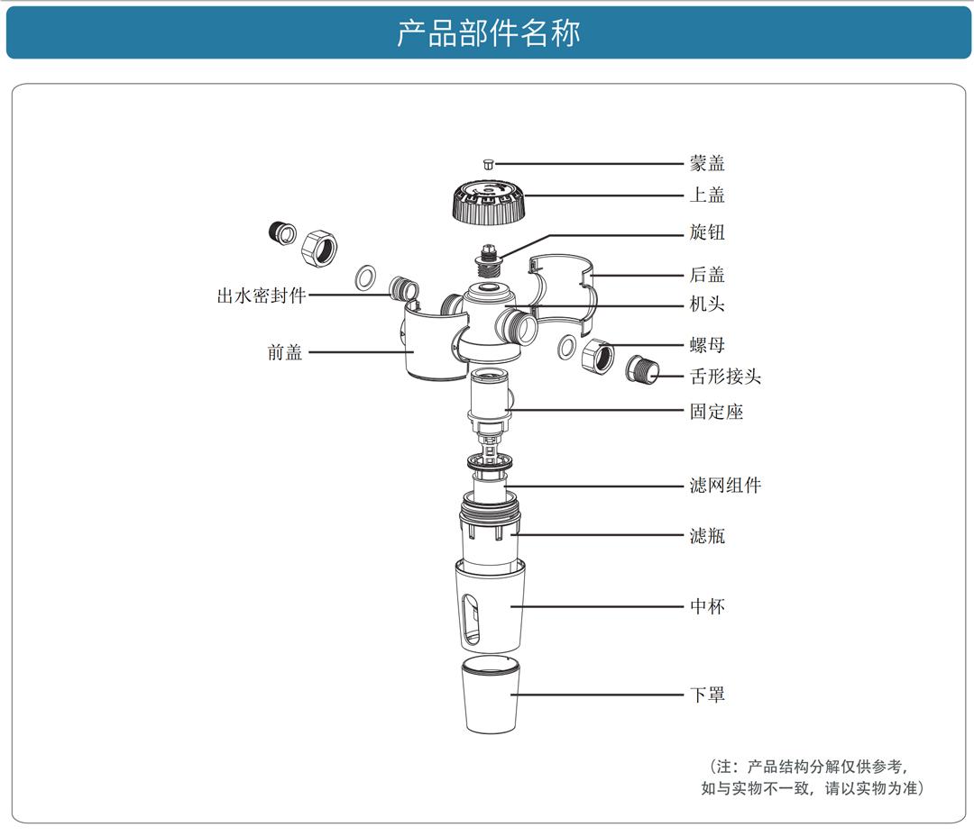 前置过滤器原理图解图片