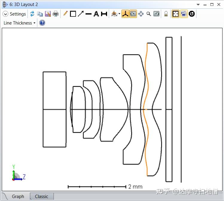 Ansys Zemax | 手机镜头设计 - 第 1 部分:光学设计 - 知乎