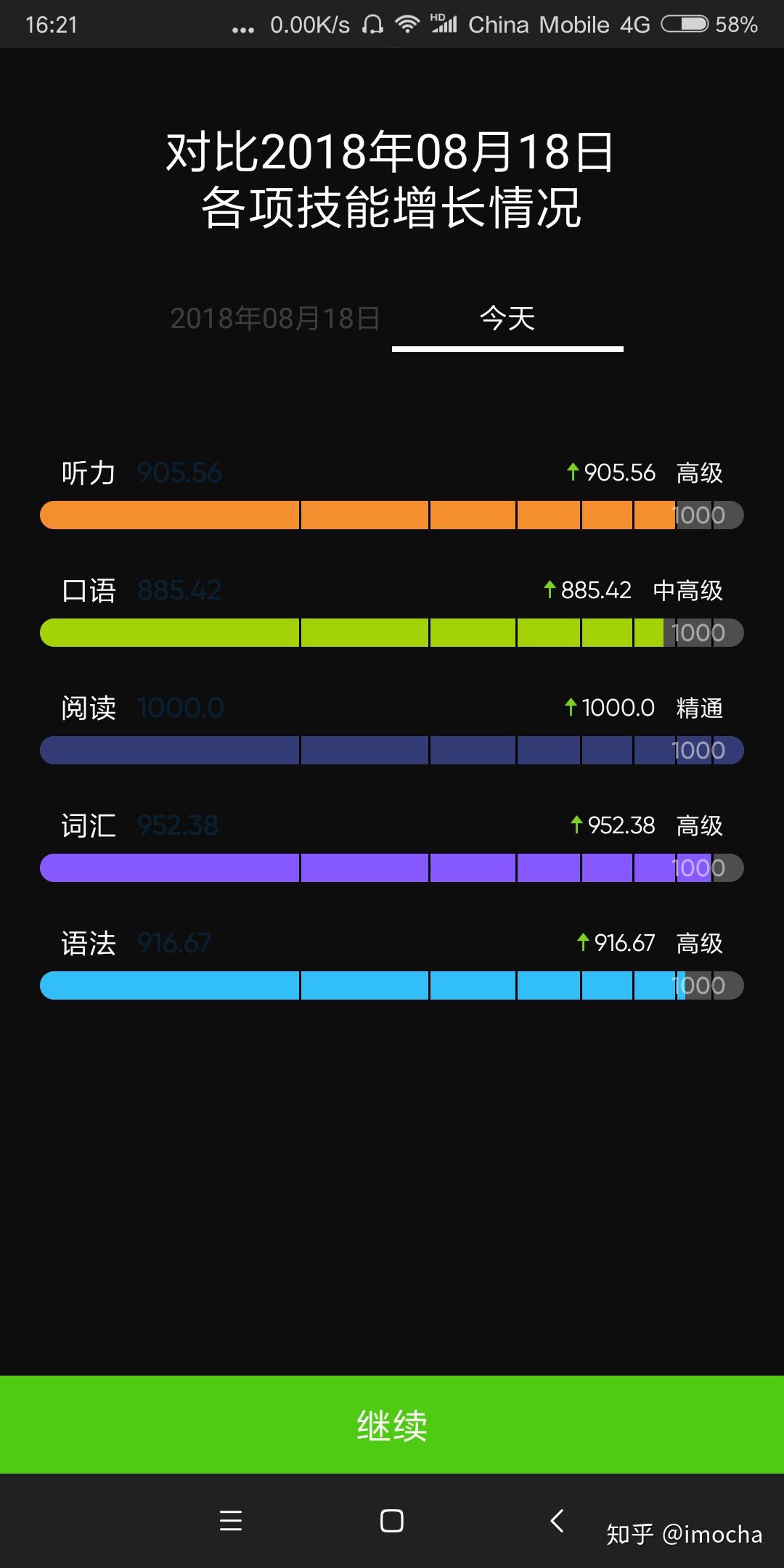 最多的人口英语_英语人口分布