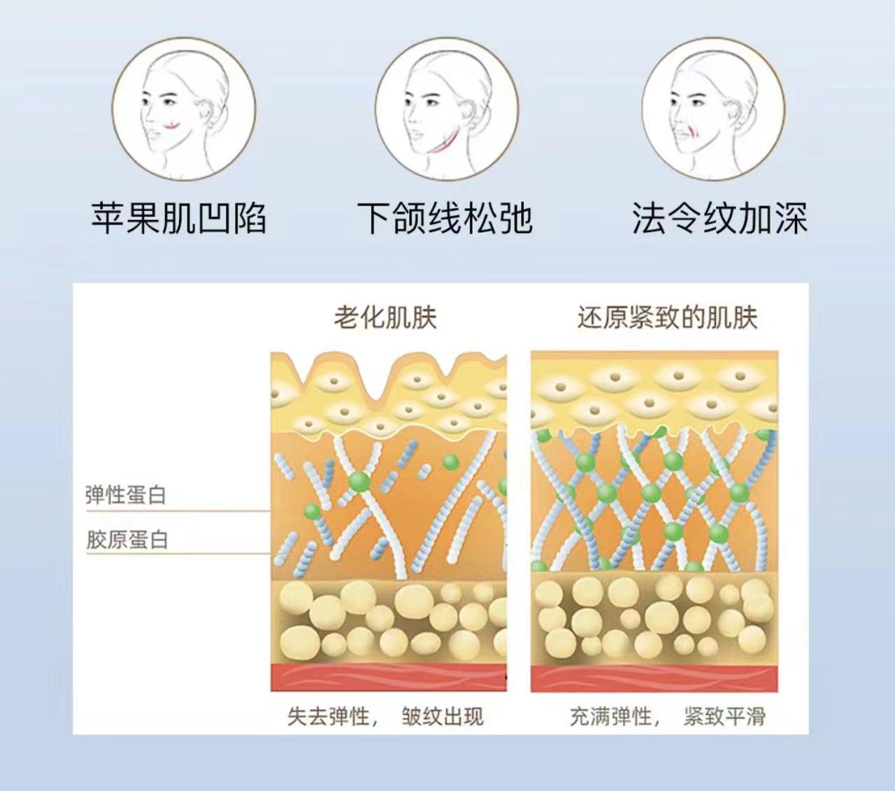 深入解析肌肤影评