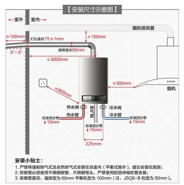 燃气热水器离插座距离图片