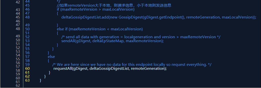 Cassandra Gossip协议的二三事儿 Cassandra Gossip协议的二三事儿