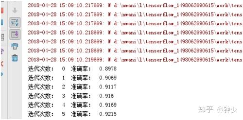 Как запустить tensorboard на windows