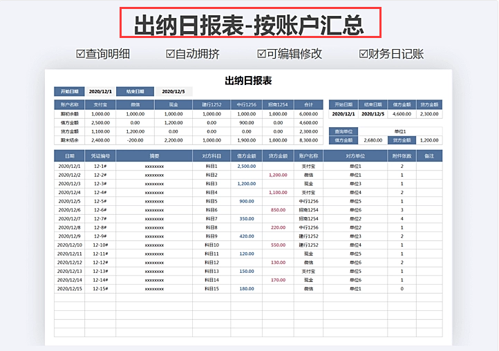 自己手工做阿膠糕做一斤要多少成本_電腦要怎么做報告_做銷售的要會電腦嗎