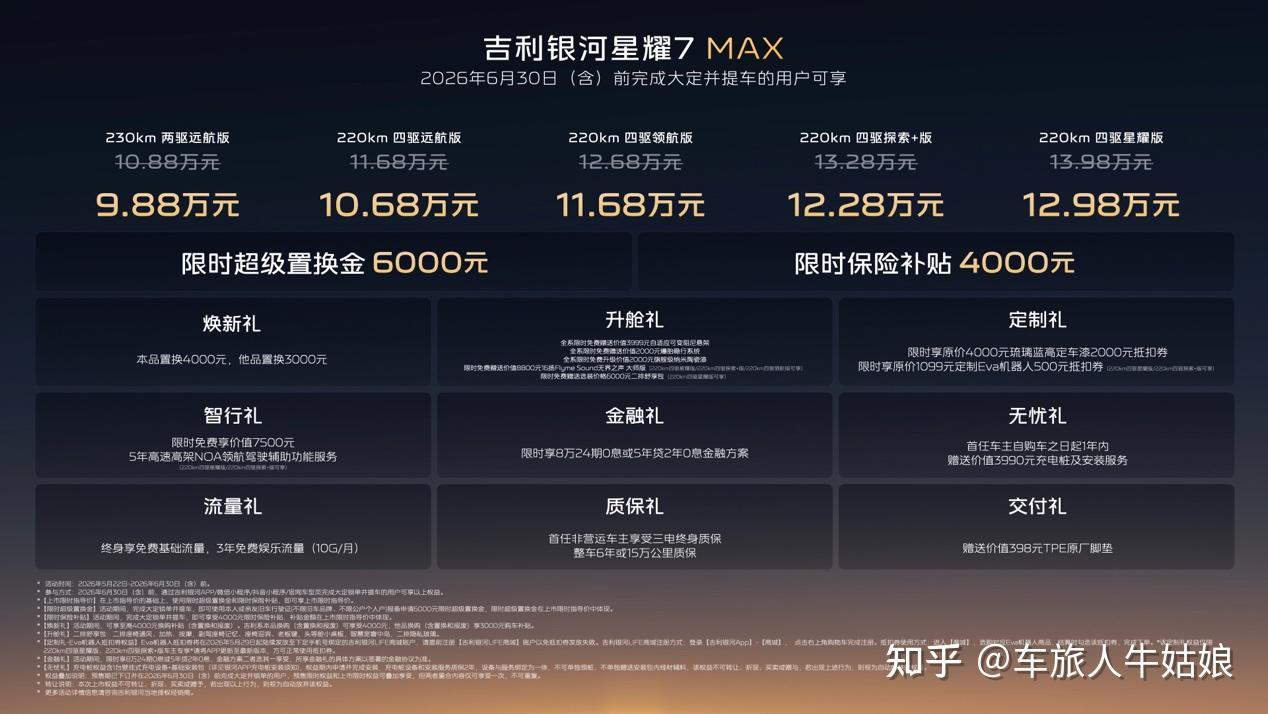 吉利银河星耀7 MAX:在比亚迪中级轿车心脏插了一刀!