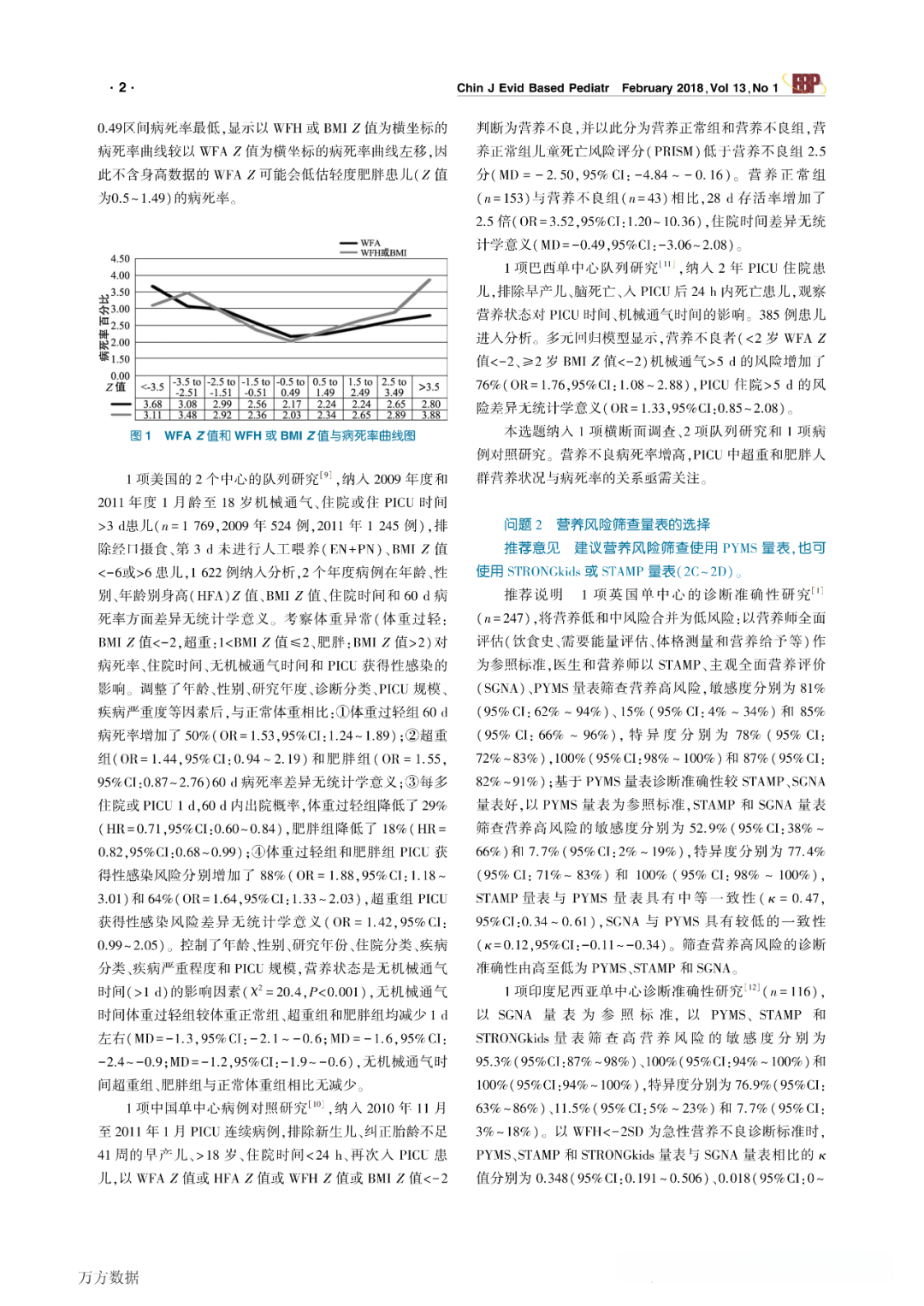 危重症儿童营养评估及支持治疗指南(中国标准版) - 知乎