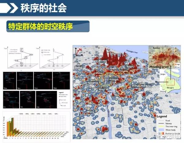 实时动态与市场分析