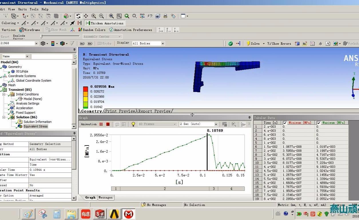 Transient structural ansys для чего