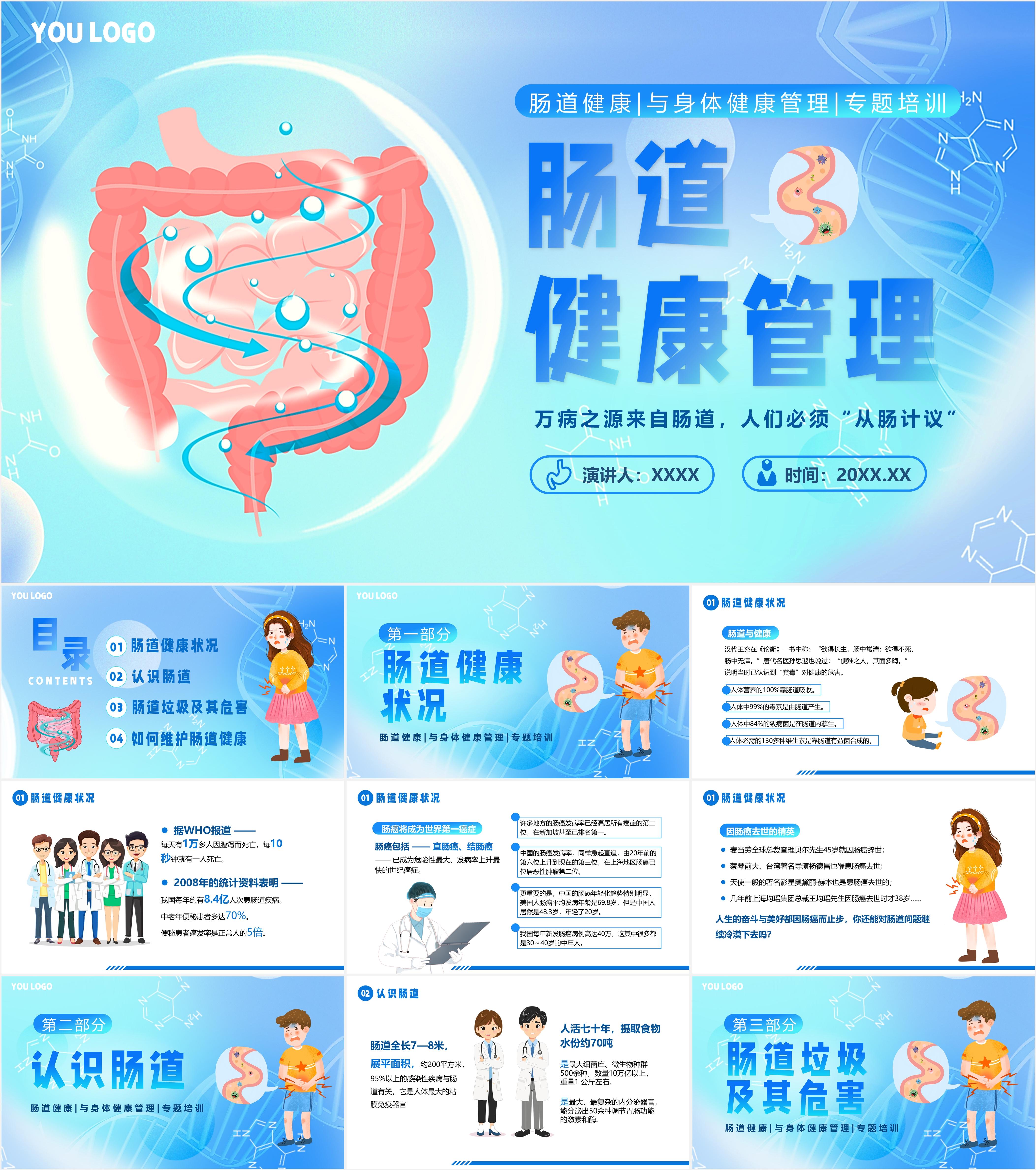 肠梗阻健康宣教图片图片