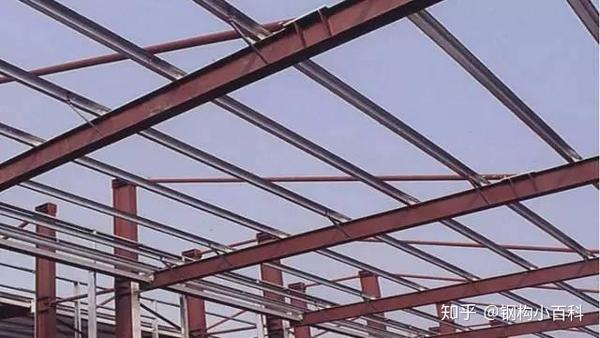 钢结构檩条安装施工工艺 - 知乎