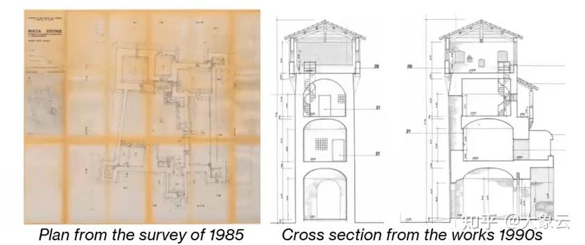 “老”建筑的重生 · Historic BIM的应用 - 知乎