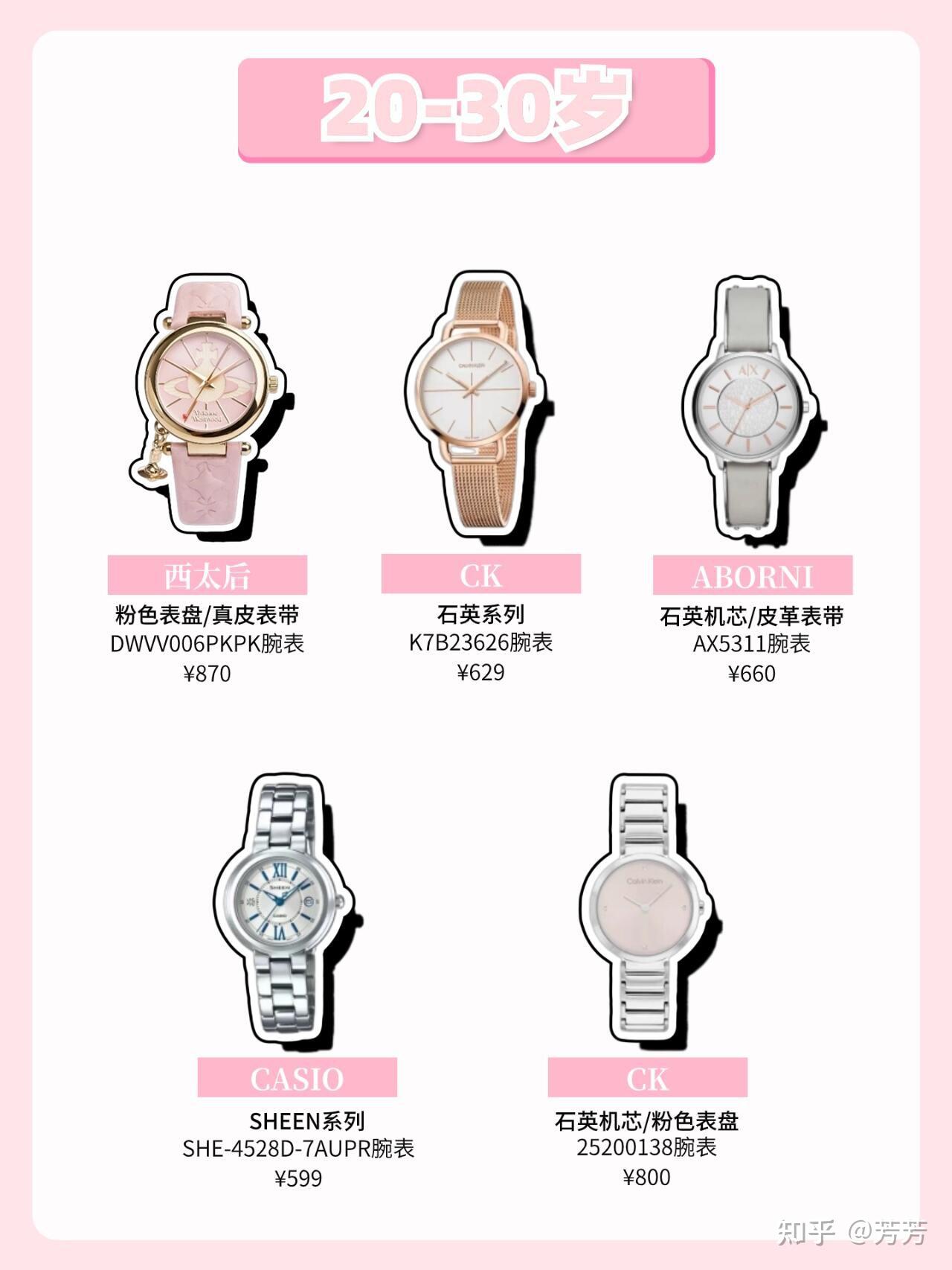 哪些品牌的女士腕表值得推荐？2024年女士手表推荐，哪些品牌的女士手表颜值高又不贵？女士手表品牌排名如何排？ - 知乎