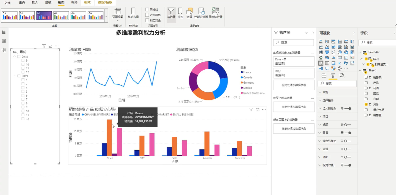 腻害get了财务数据可视化新技能