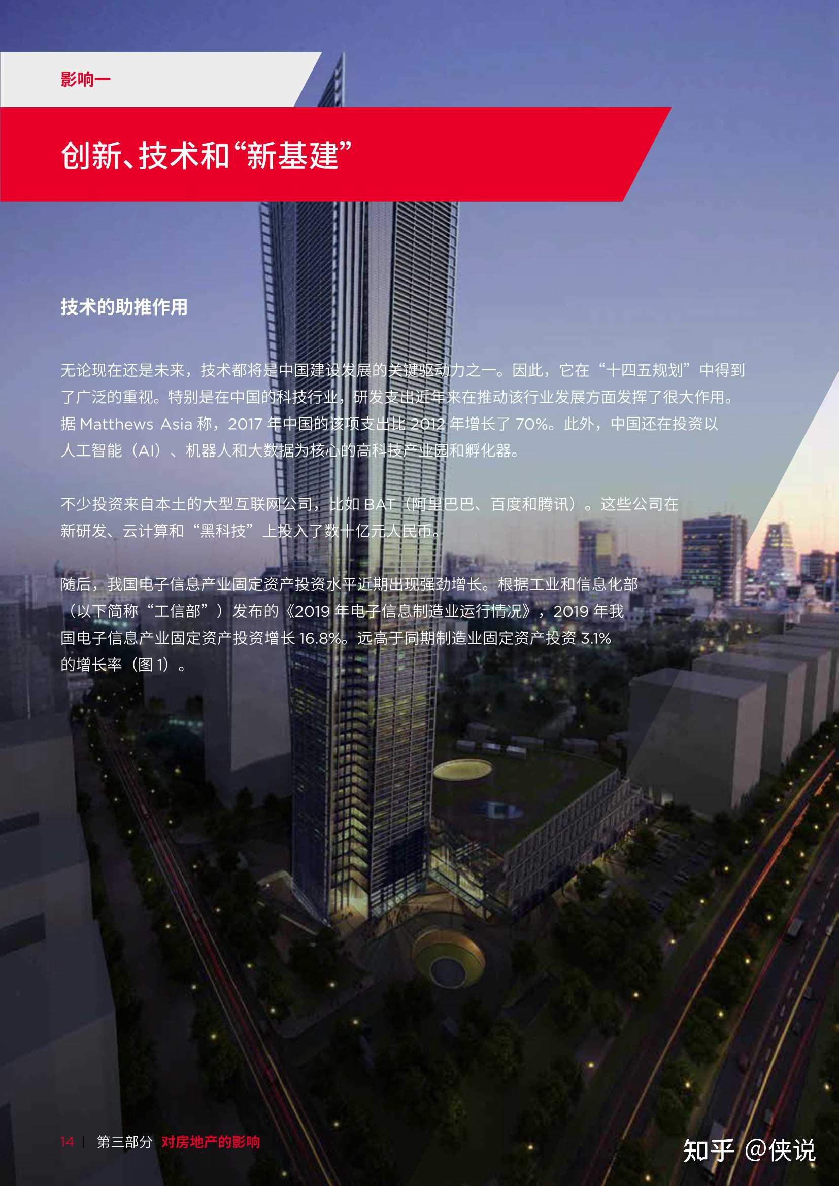 戴德梁行中国十四五规划展望房地产的未来172页