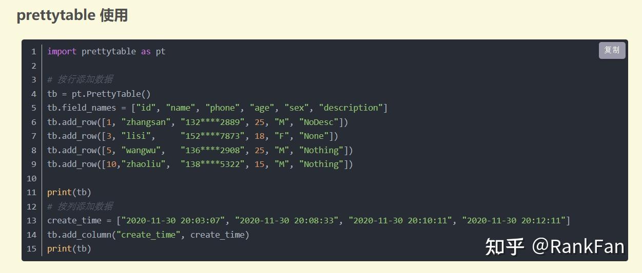 Python 如何漂亮的打印 - 知乎