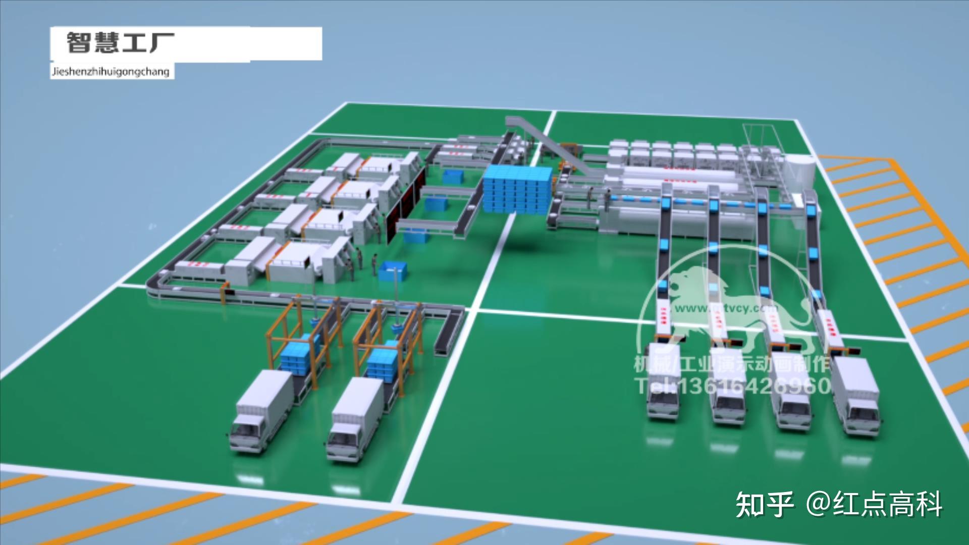 機械動畫製作,工業動畫製作,企業宣傳片製作,建築動畫製作,技術,服務