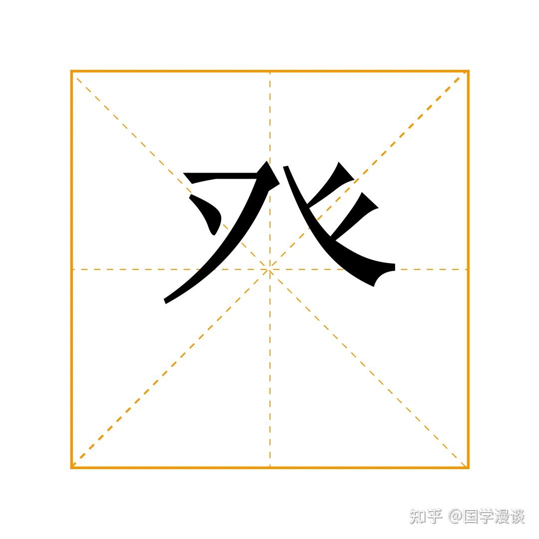 疒、虍、彳…这些只有一半的字，你都认识吗？ - 知乎