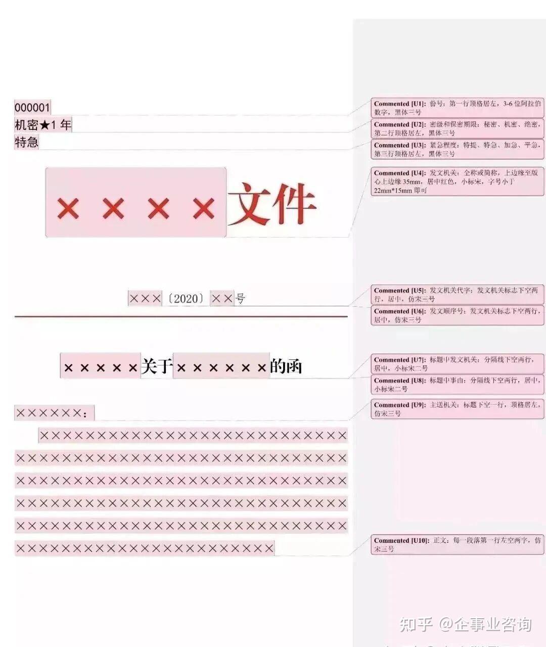 格式丨「最新版」国家《党政机关公文格式》标准(附操作与样式) - 知乎