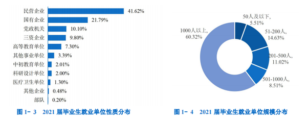 华南理工自主招生名单_华南理工招生网_华南理工 2017自主招生 面试