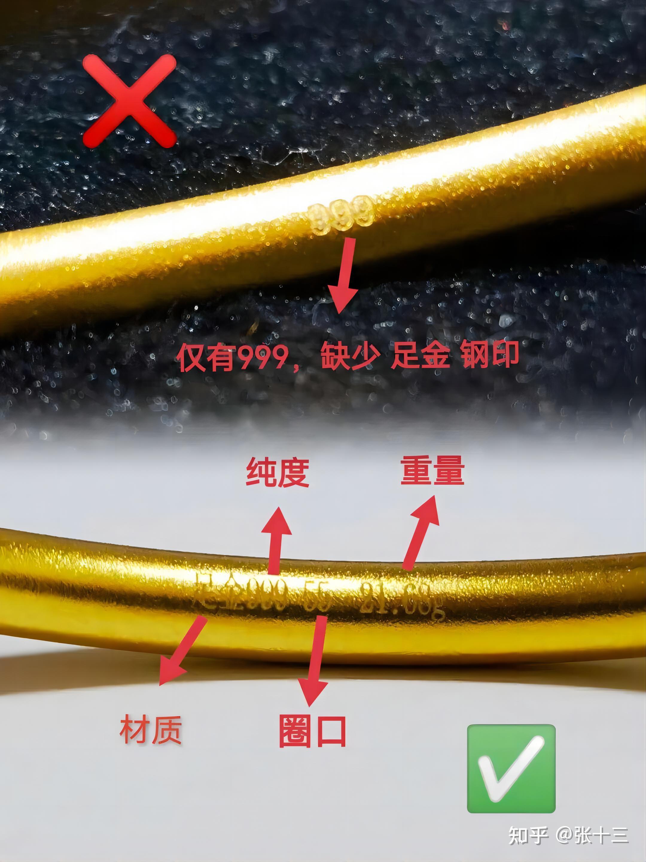黄金怎么判断真假,怎样鉴别最准确? - 知乎
