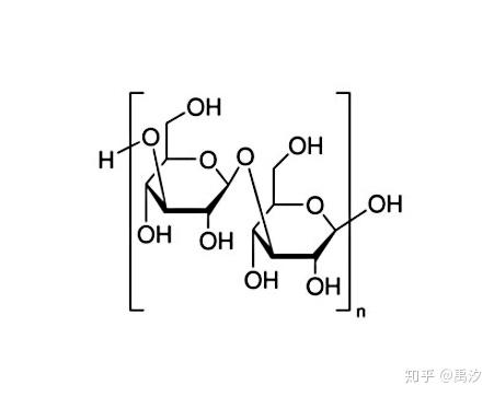 葡聚糖医美术后修复新选择
