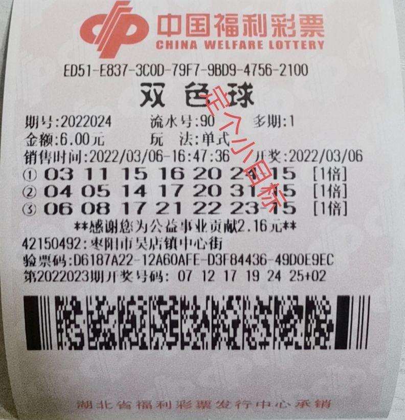 福彩双色球24024期预附历史同期实票