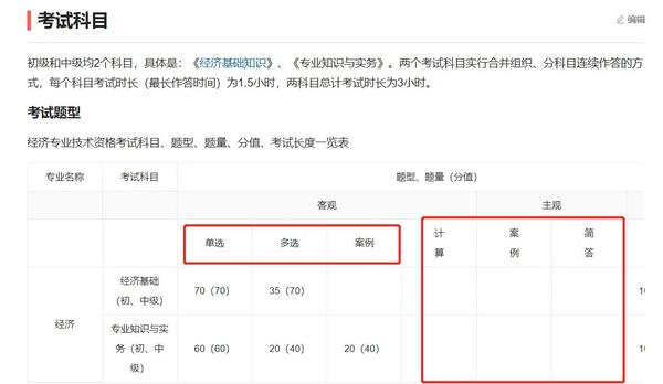 企业知识产权管理资源包括_企业人力管理论文_2022企业人力资源管理师题型